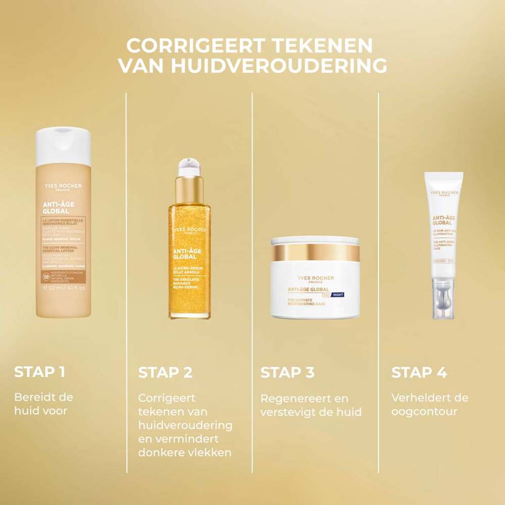 Anti-Aging Stralende Oogverzorging