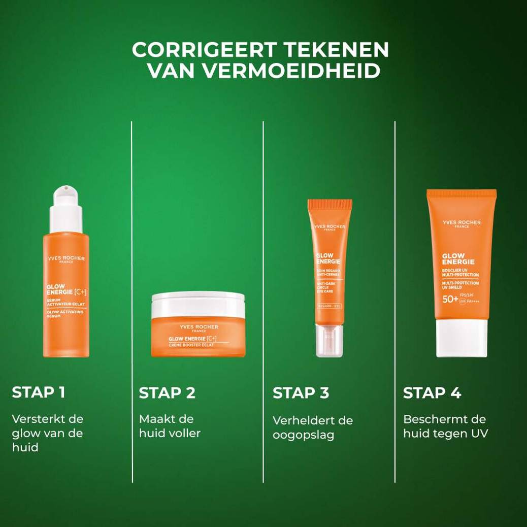 Multi-functionele UV-bescherming SPF 50+