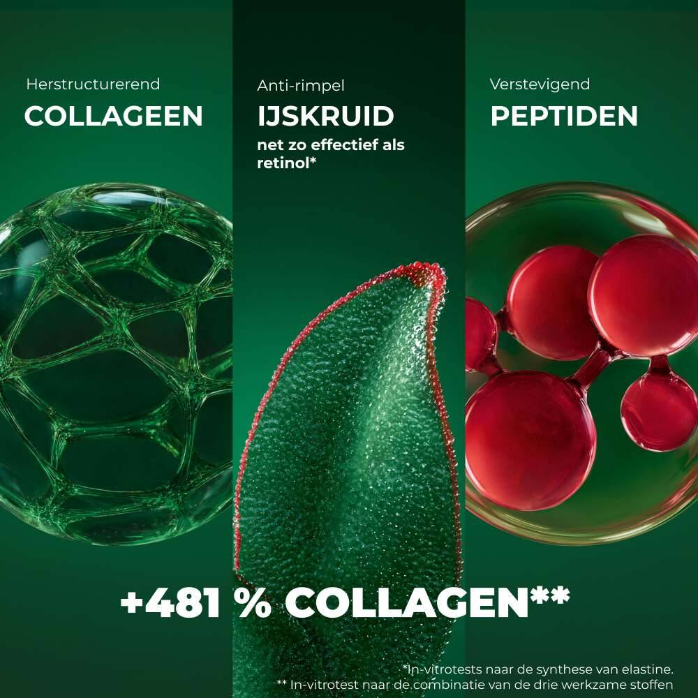 Anti-rimpel en liftend serum