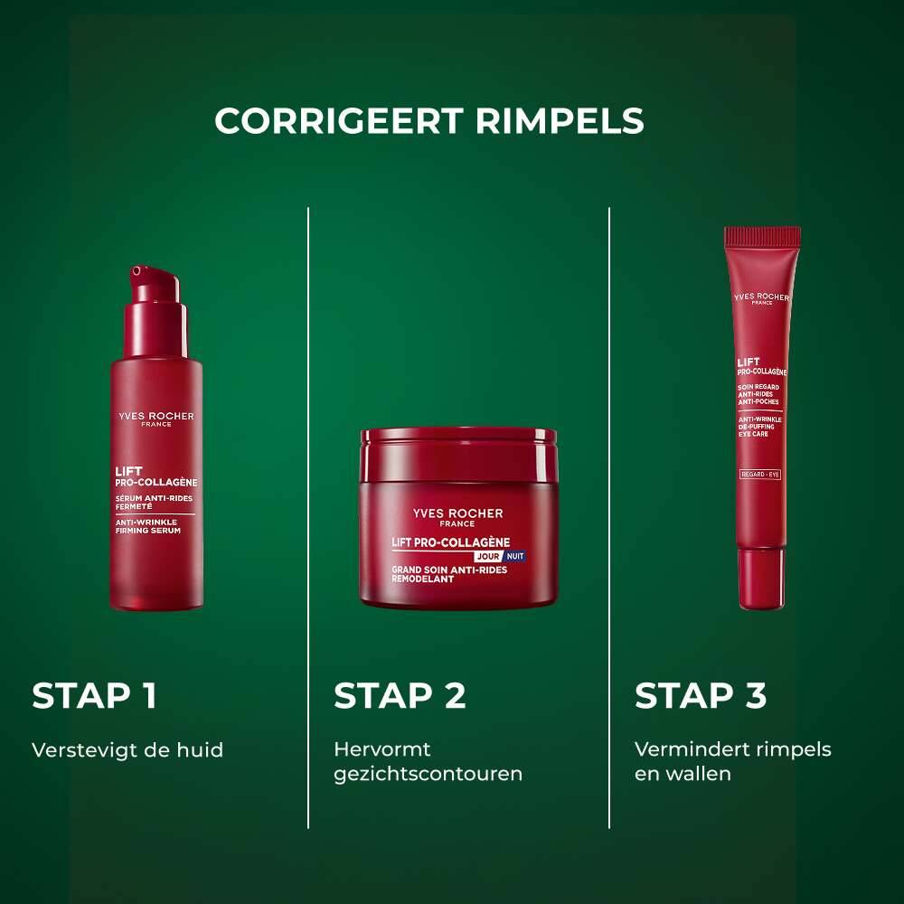 Anti-rimpel en liftend serum
