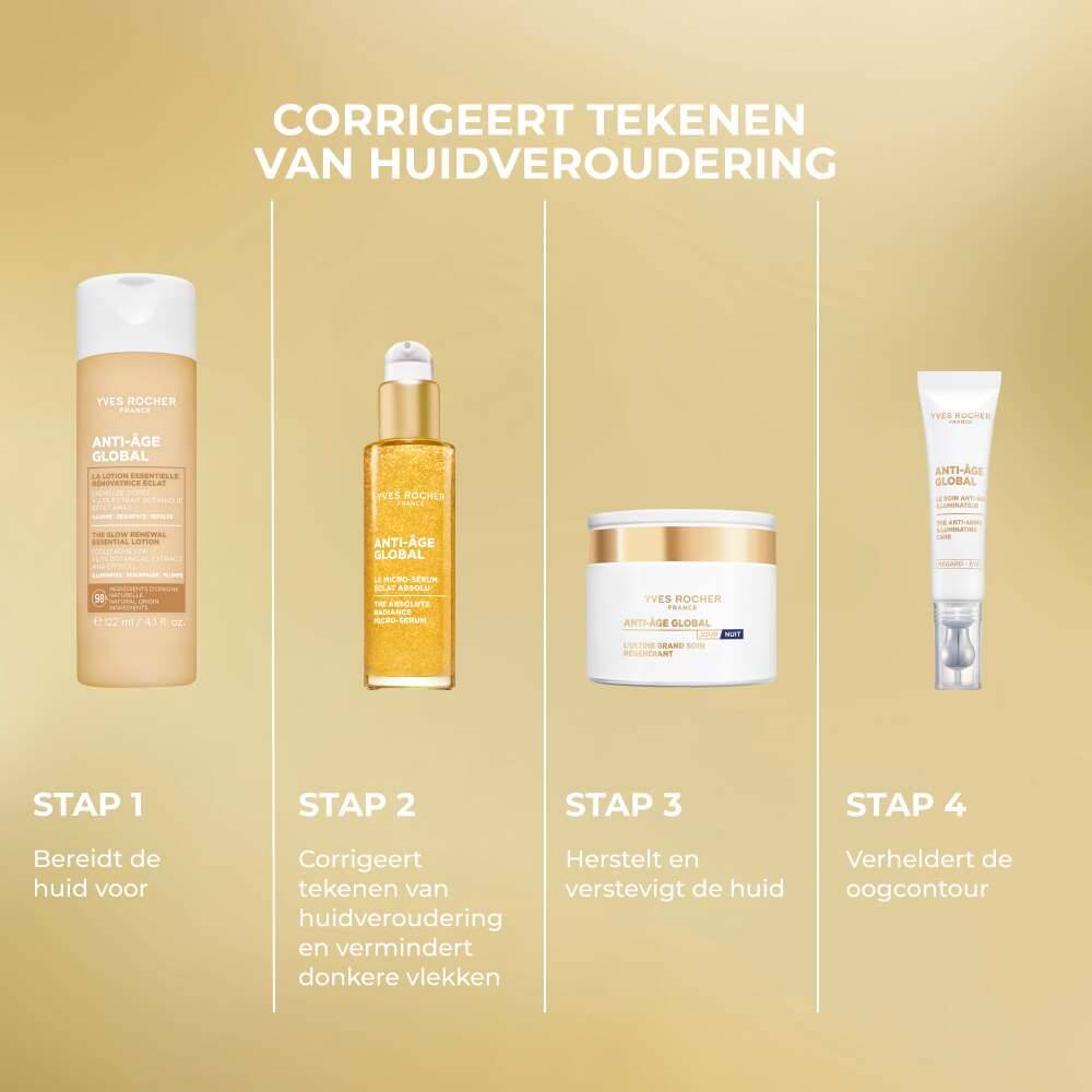 Het Absolute Radiance Micro-Serum