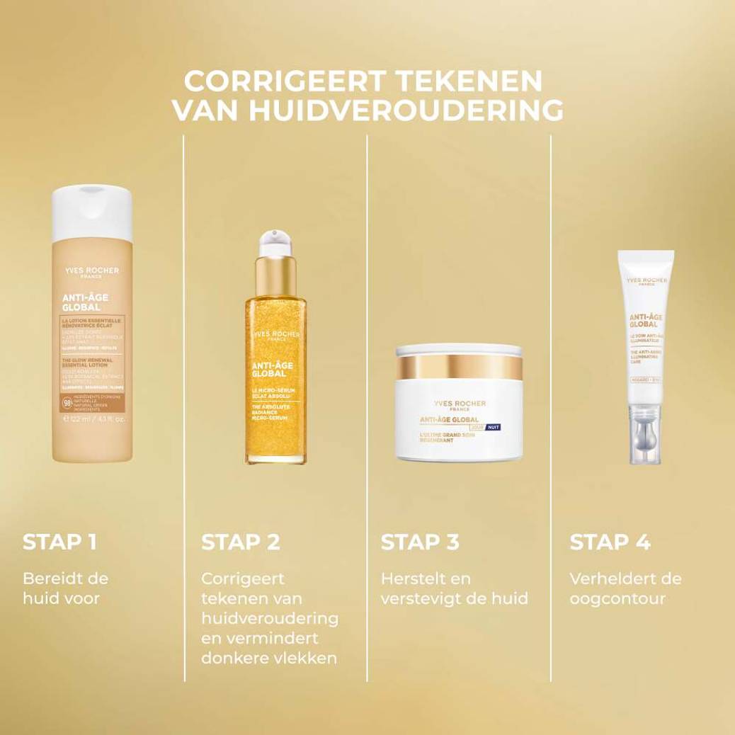 Het Absolute Radiance Micro-Serum