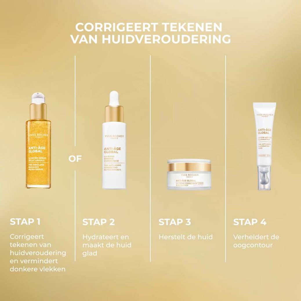 Anti-Aging & Rijke Dagcrème- Droge Huid