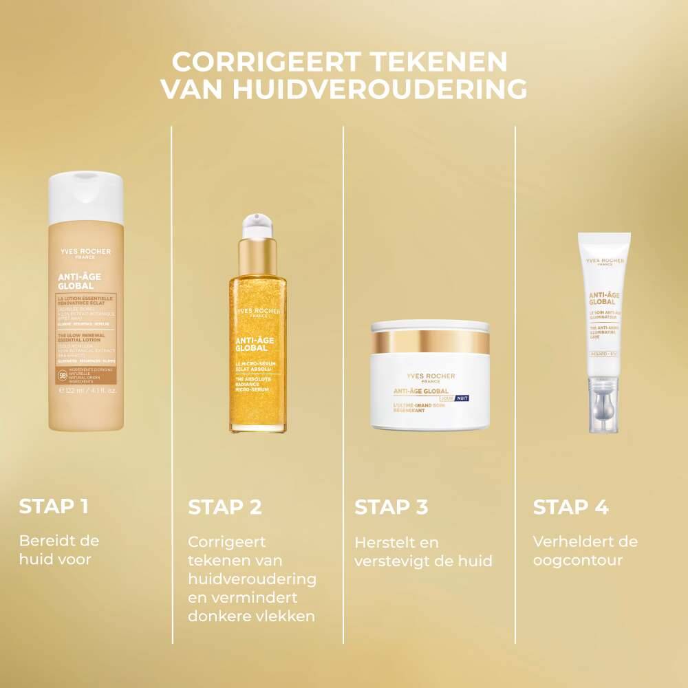 Stralende Huid Lotion
